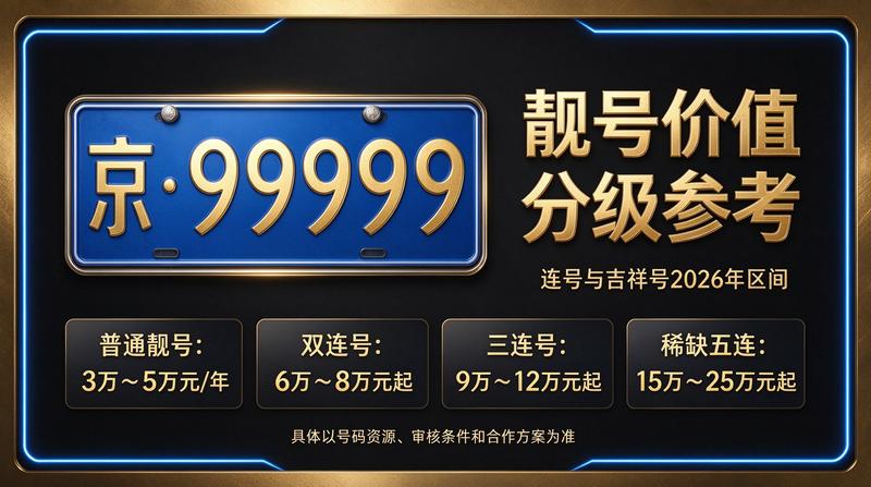 北京小牛京牌团队讨论方案